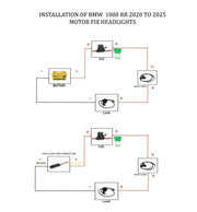 MotorFix BMW S1000RR 2020-2024 Carbon Headlight